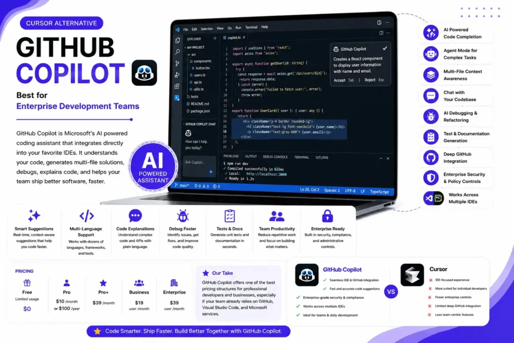 8 Best Cursor Alternatives for AI Powered Coding in 2026 3 GitHub Copilot is Best for Enterprise Development Teams