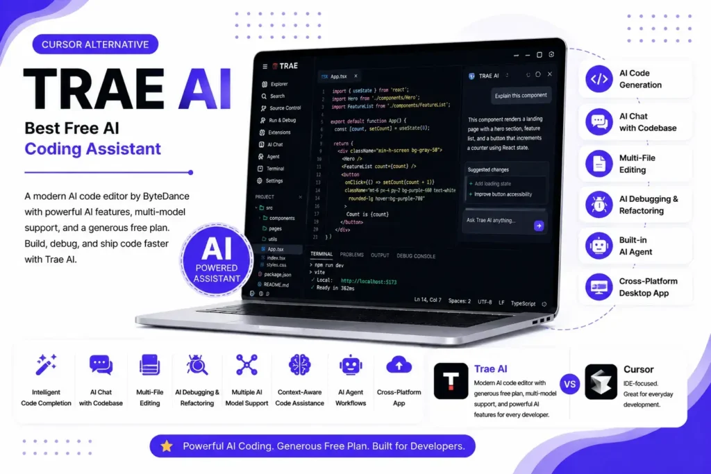 8 Best Cursor Alternatives for AI Powered Coding in 2026 15 Trae AI is Best Free AI Coding Assistant